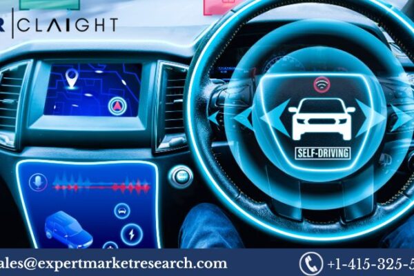 Automotive Telematics Market