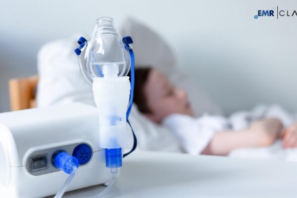 Global Cystic Fibrosis Treatment Market