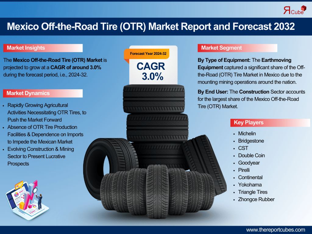 Mexico Off-the-Road Tire (OTR) Market