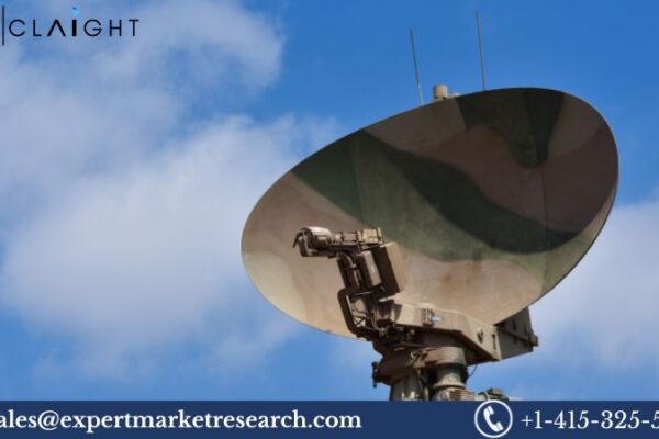 Military Antenna Market