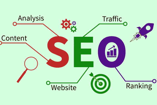 How Does SEO Help Ceramic Businesses Rank Higher