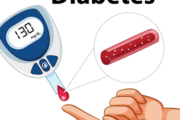 How Do You Control Type 2 Diabetes?