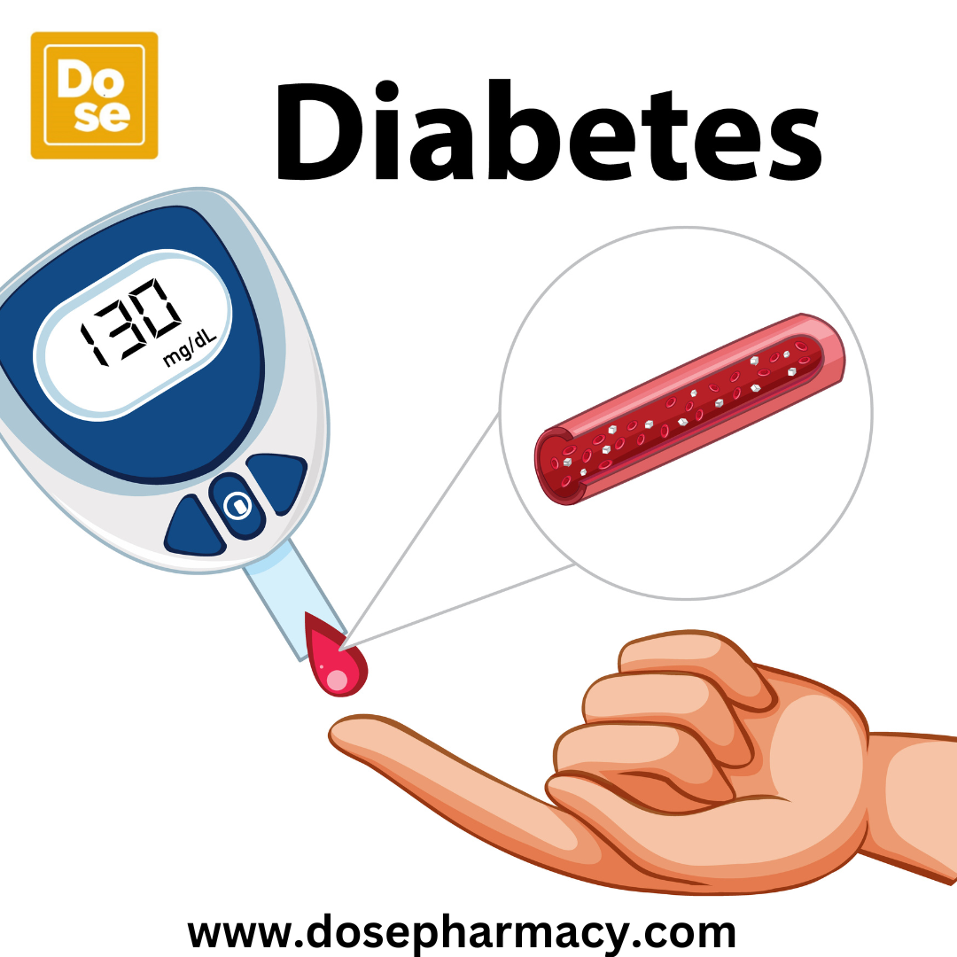 How Do You Control Type 2 Diabetes?