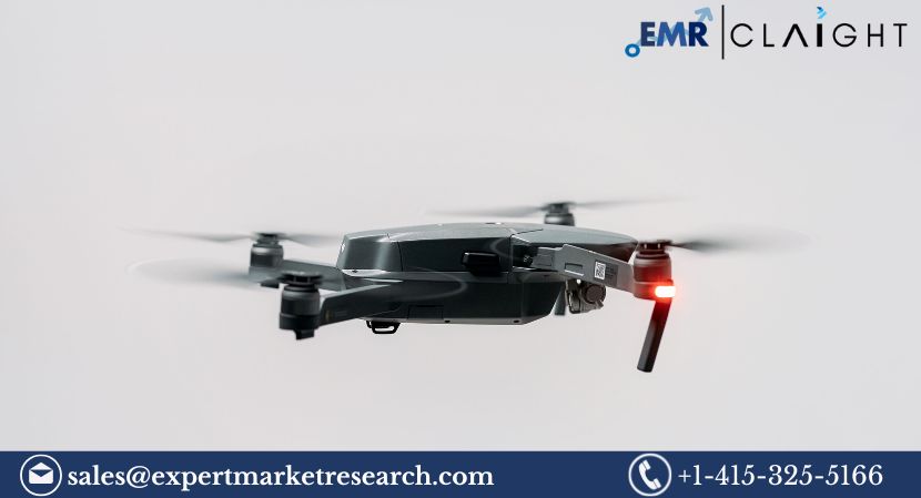 Airborne Surveillance Market