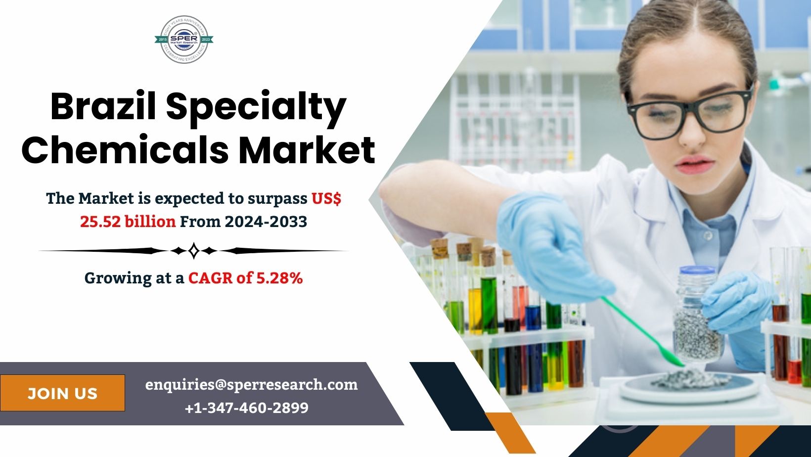 Brazil Specialty Chemicals Market