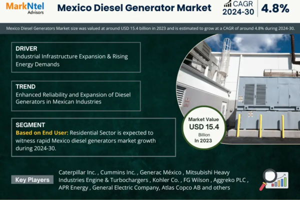 Mexico Diesel Generator Market