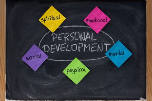 Personality Development Training in Pune