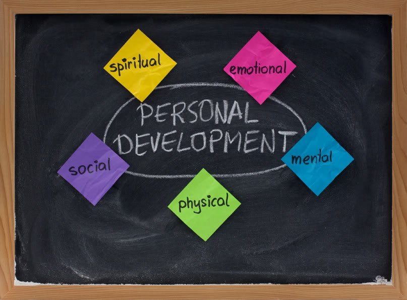 Personality Development Training in Pune